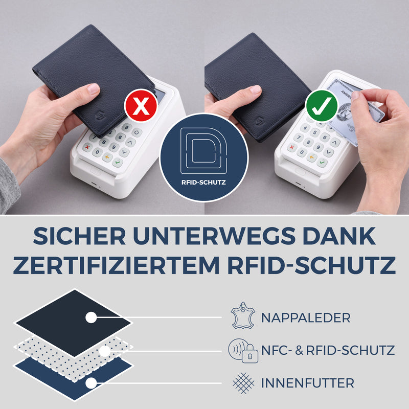 Geldbörse mit RFID-Schutz & 13 Kartenfächer (Genarbt)