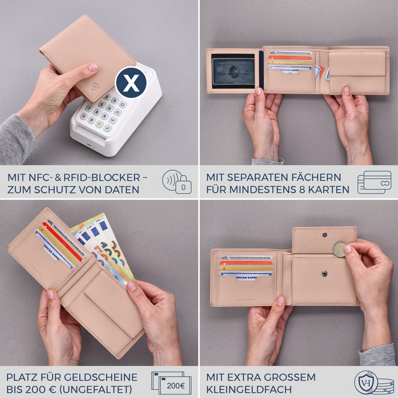 Geldbörse mit RFID-Schutz & 13 Kartenfächer (Genarbt)