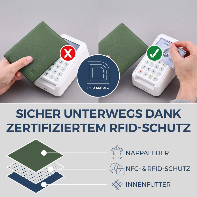 Reisepasshülle mit RFID-Schutz & 4 Kartenfächer (Genarbt)
