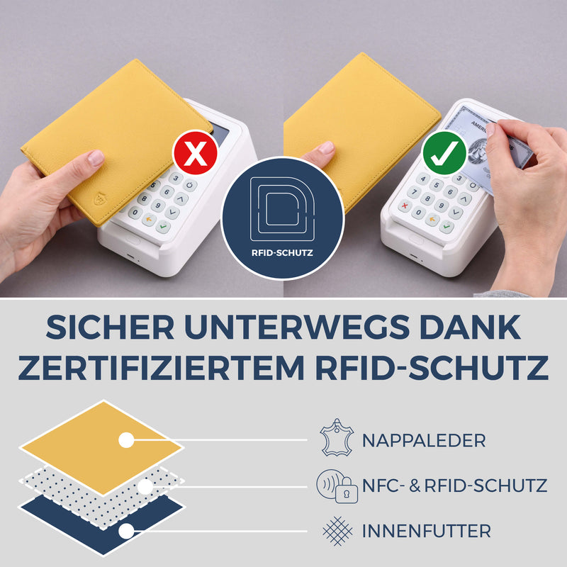 Reisepasshülle mit RFID-Schutz & 4 Kartenfächer (Genarbt)