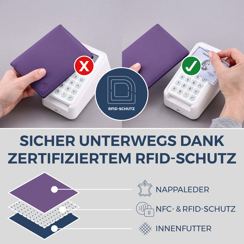 Reisepasshülle mit RFID-Schutz & 4 Kartenfächer (Genarbt)