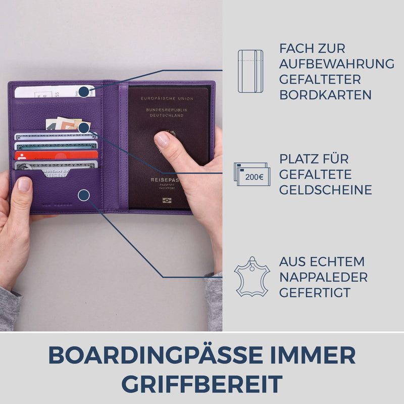 Reisepasshülle mit RFID-Schutz & 4 Kartenfächer (Genarbt)