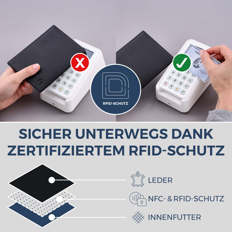 Reisepasshülle mit RFID-Schutz & 4 Kartenfächer (Saffiano)