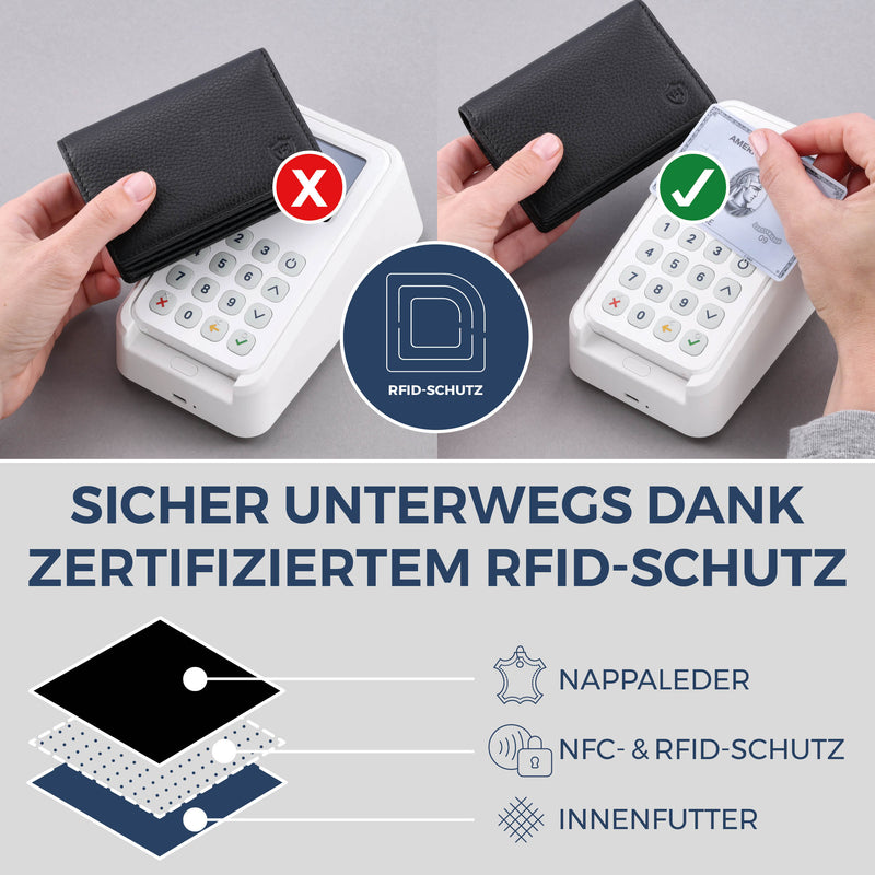 Visitenkartenetui mit RFID-Schutz & 4 Kartenfächer (Genarbt)