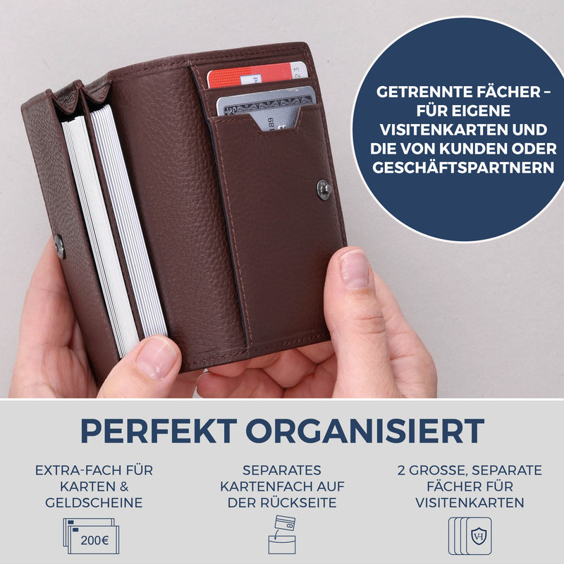 Visitenkartenetui mit RFID-Schutz & 4 Kartenfächer (Genarbt)