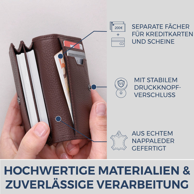 Visitenkartenetui mit RFID-Schutz & 4 Kartenfächer (Genarbt)