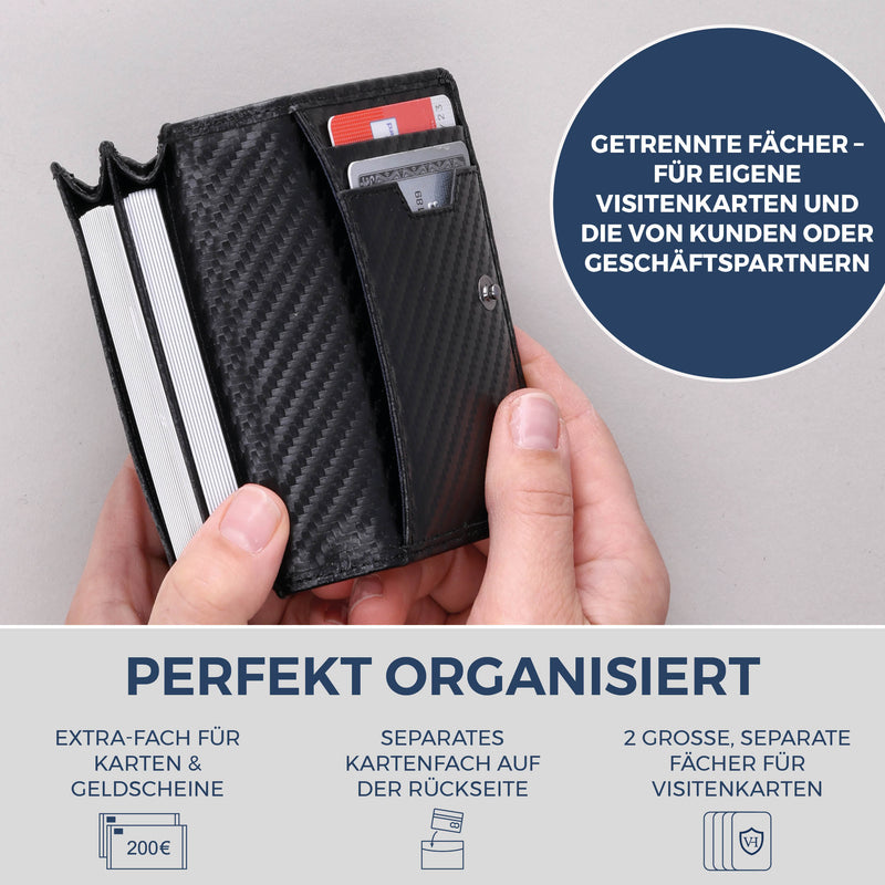 Visitenkartenetui mit RFID-Schutz & 4 Kartenfächer (Carbon)