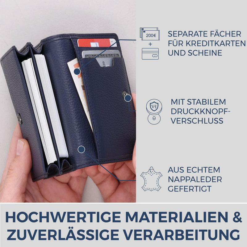 Visitenkartenetui mit RFID-Schutz & 4 Kartenfächer (Genarbt)