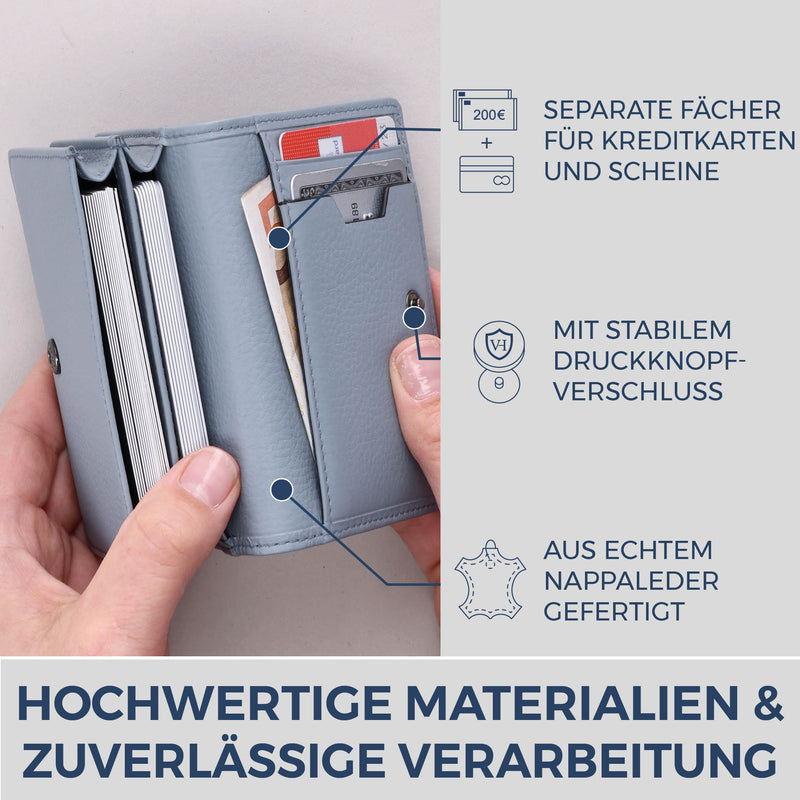 Visitenkartenetui mit RFID-Schutz & 4 Kartenfächer (Genarbt)