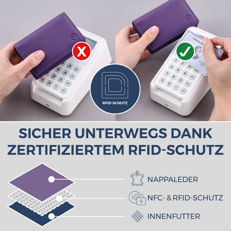 Visitenkartenetui mit RFID-Schutz & 4 Kartenfächer (Genarbt)