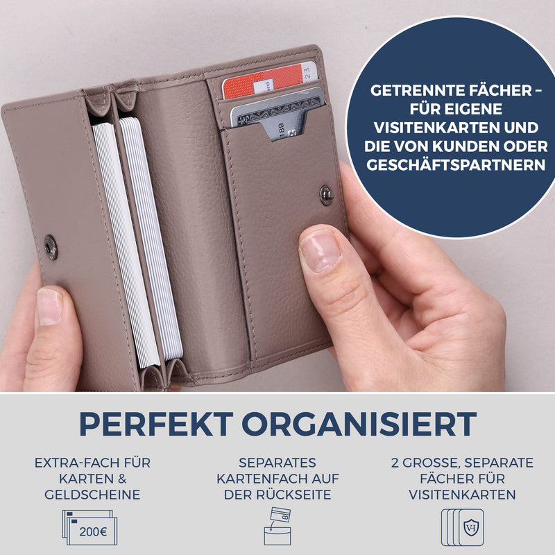 Visitenkartenetui mit RFID-Schutz & 4 Kartenfächer (Genarbt)