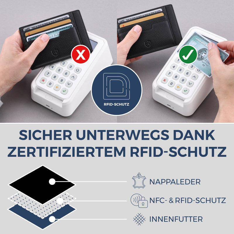 Kartenetui mit RFID-Schutz & 8 Kartenfächer (Genarbt)