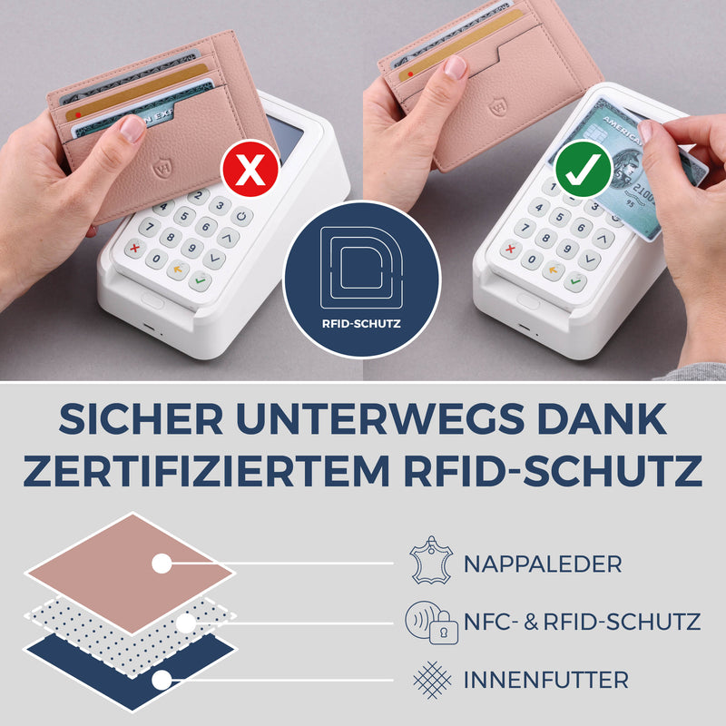 Kartenetui mit RFID-Schutz & 8 Kartenfächer (Genarbt)