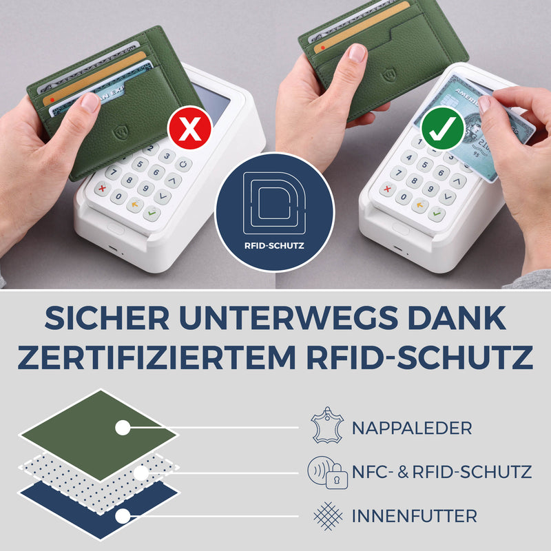 Kartenetui mit RFID-Schutz & 8 Kartenfächer (Genarbt)