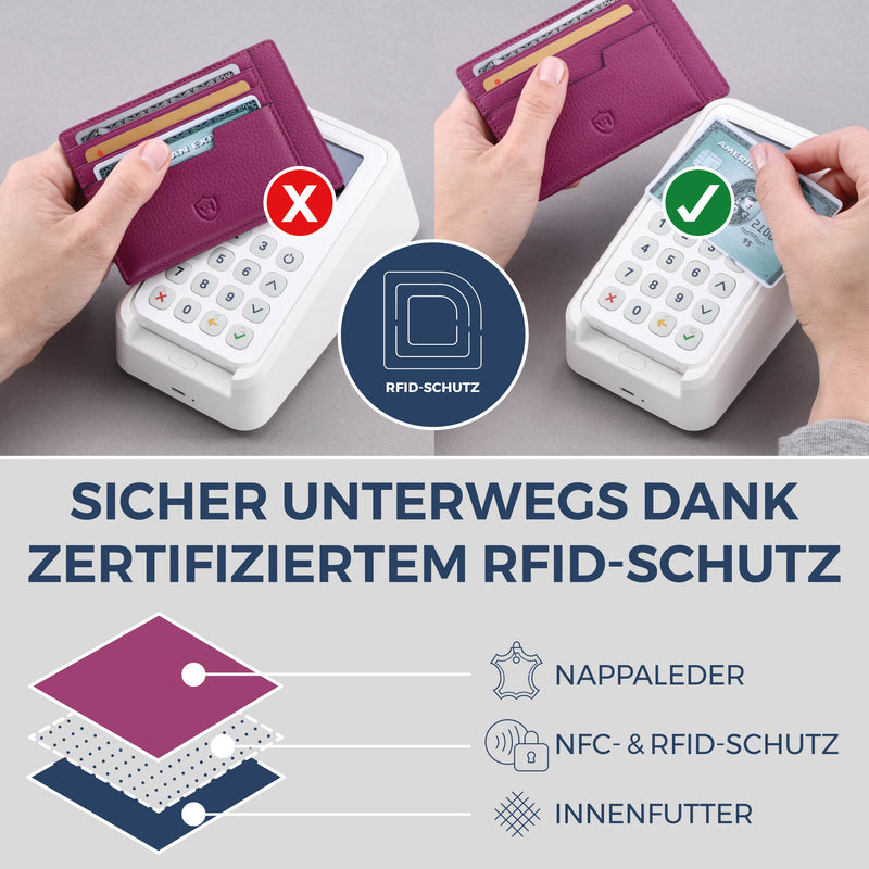 Kartenetui mit RFID-Schutz & 8 Kartenfächer (Genarbt)