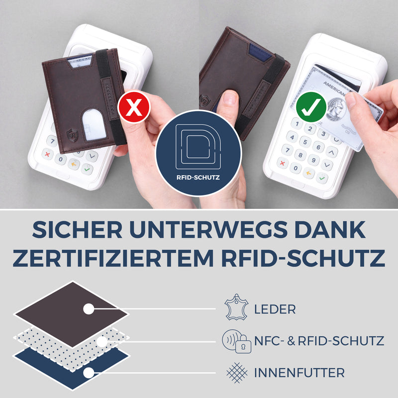 Slim Wallet mit RFID-Schutz, 5 Kartenfächer & Mini-Münzfach (Waxy)