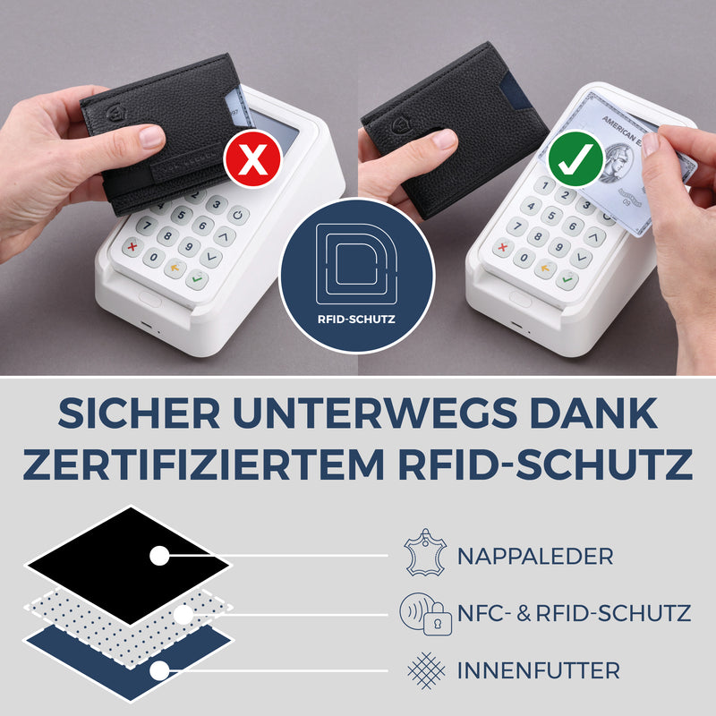Slim Wallet mit RFID-Schutz, 5 Kartenfächer & XL-Münzfach (Genarbt)