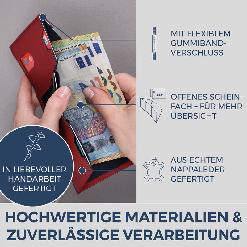 Slim Wallet mit RFID-Schutz, 5 Kartenfächer & XL-Münzfach (Genarbt)