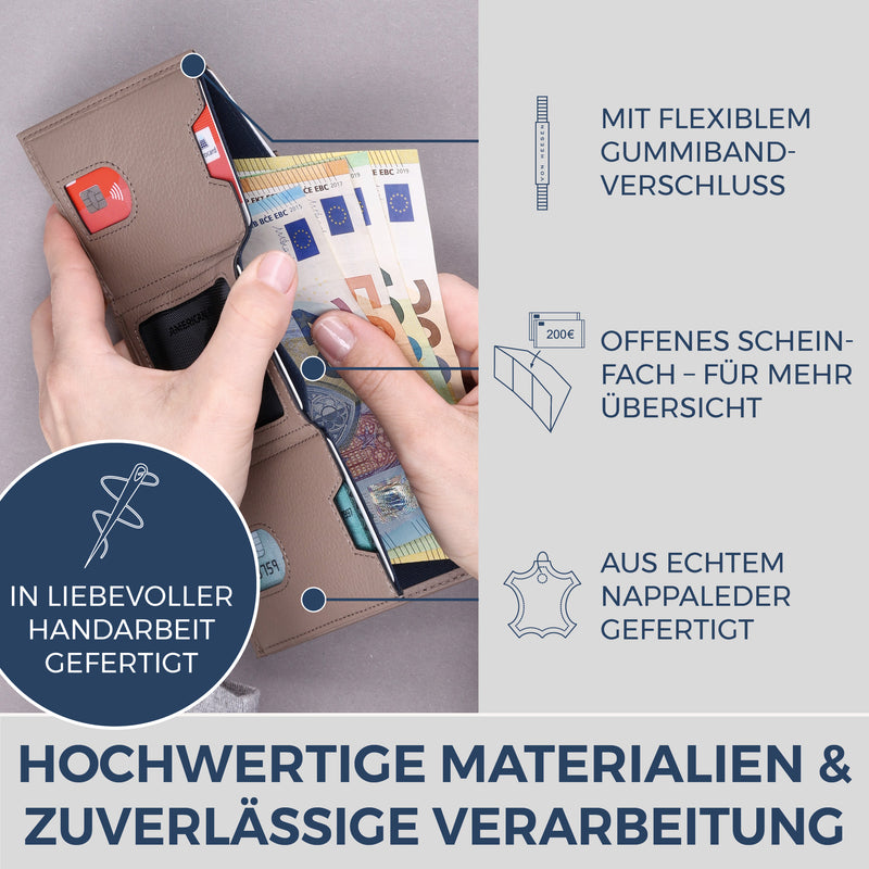 Slim Wallet mit RFID-Schutz, 5 Kartenfächer & XL-Münzfach (Genarbt)