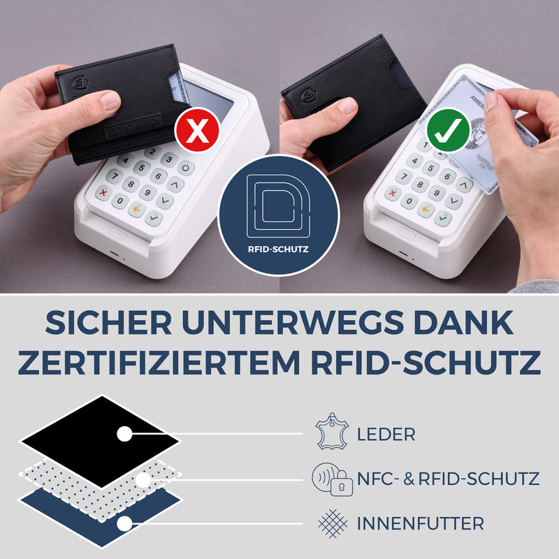 Slim Wallet mit RFID-Schutz, 5 Kartenfächer & XL-Münzfach (Saffiano)