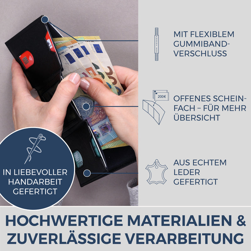 Slim Wallet mit RFID-Schutz, 5 Kartenfächer & XL-Münzfach (Saffiano)