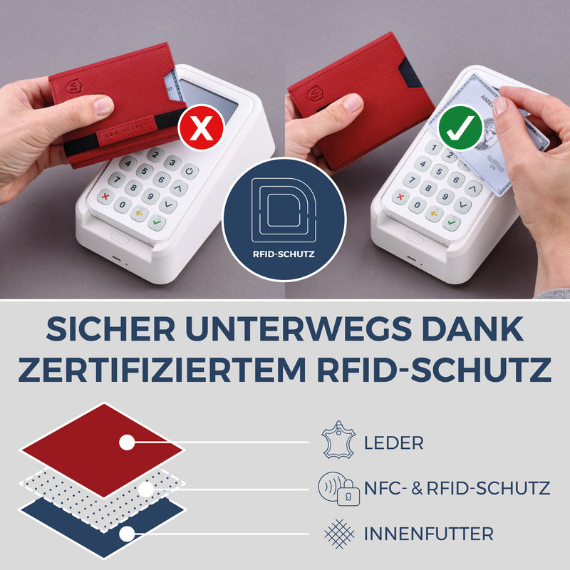 Slim Wallet mit RFID-Schutz, 5 Kartenfächer & XL-Münzfach (Saffiano)