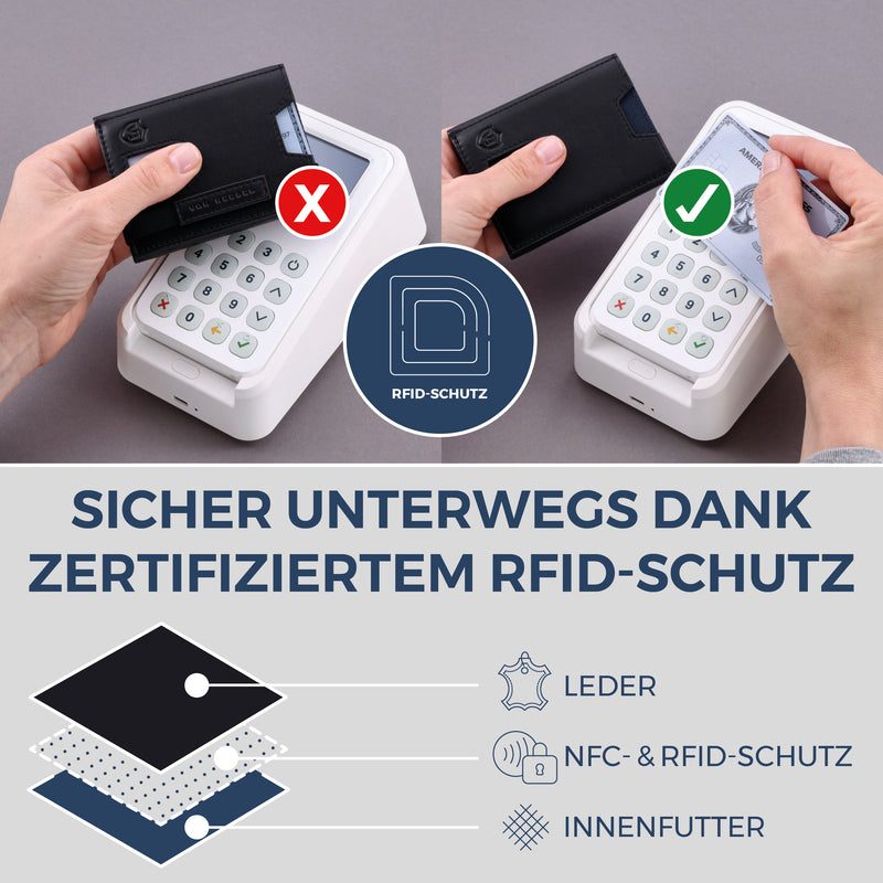 Slim Wallet mit RFID-Schutz, 5 Kartenfächer & XL-Münzfach (Glatt)