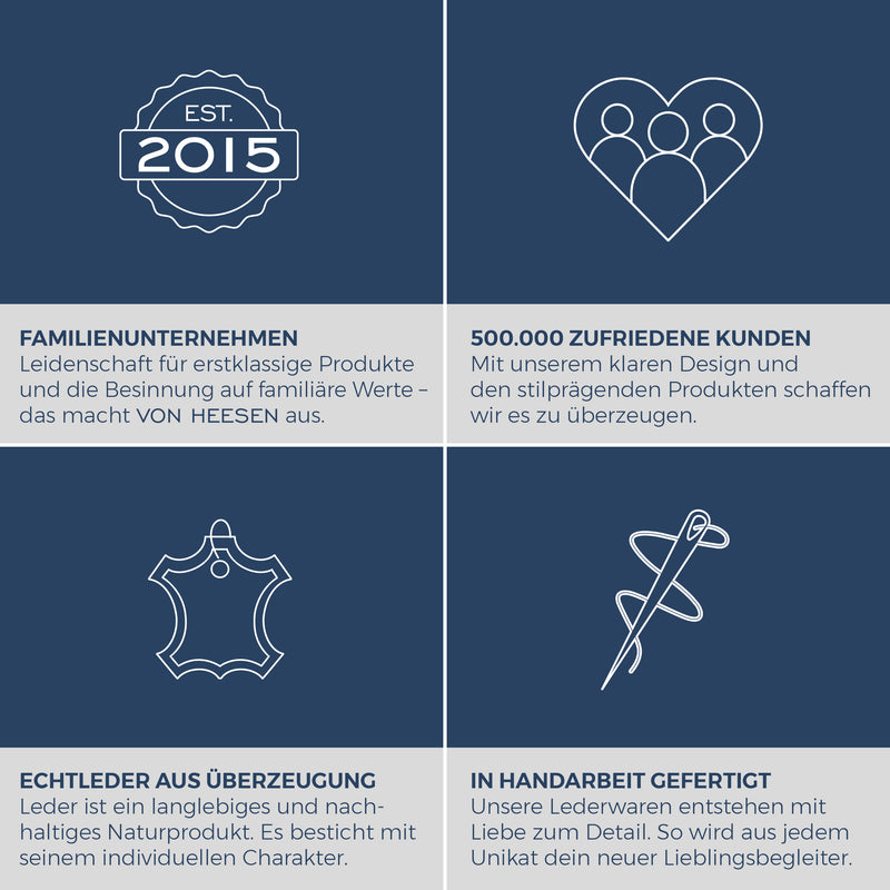 Slim Wallet mit RFID-Schutz, 5 Kartenfächer & XL-Münzfach (Glatt)