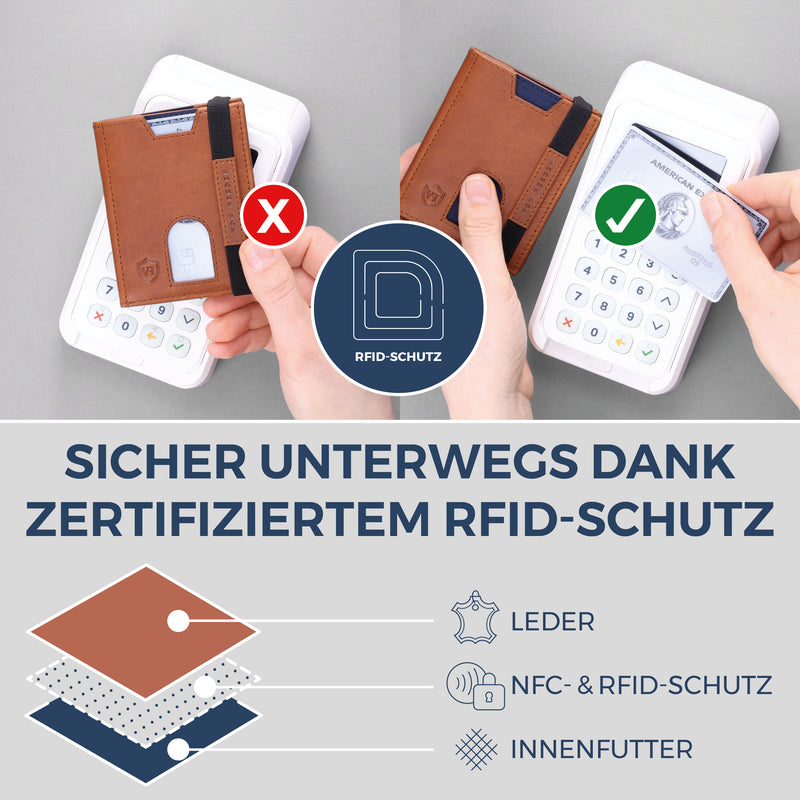Slim Wallet mit RFID-Schutz, 5 Kartenfächer & XL-Münzfach (Waxy)