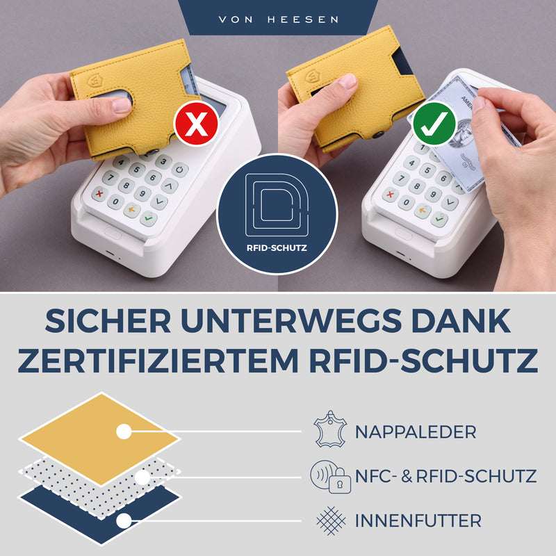 Slim Wallet mit RFID-Schutz & 6 Kartenfächer (Genarbt)