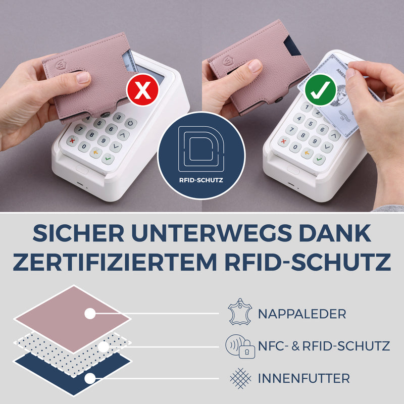 Slim Wallet mit RFID-Schutz & 6 Kartenfächer (Genarbt)