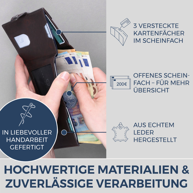 Slim Wallet mit RFID-Schutz, 5 Kartenfächer & Mini-Münzfach (Waxy)