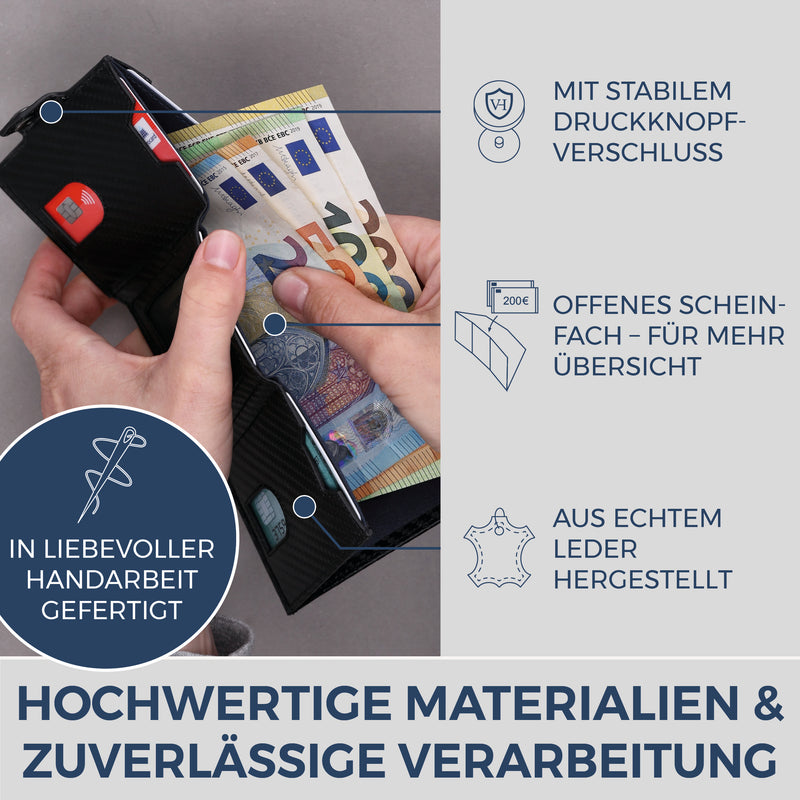 Slim Wallet mit RFID-Schutz, 5 Kartenfächer & XL-Münzfach (Carbon)