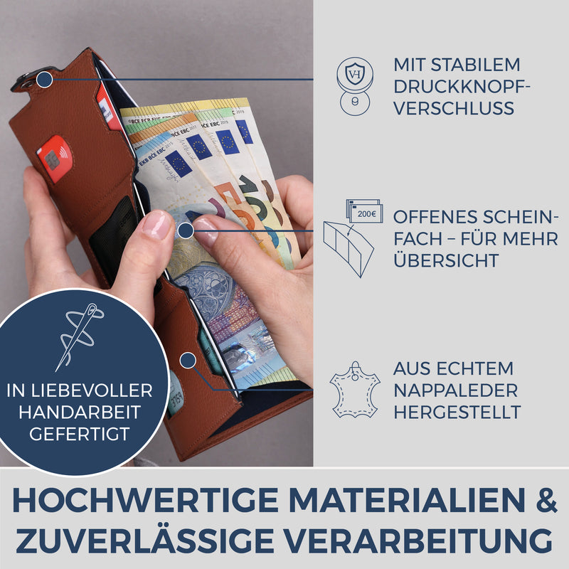 Slim Wallet mit RFID-Schutz, 5 Kartenfächer & XL-Münzfach (Genarbt)