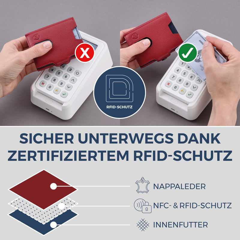 Slim Wallet mit RFID-Schutz, 5 Kartenfächer & XL-Münzfach (Genarbt)