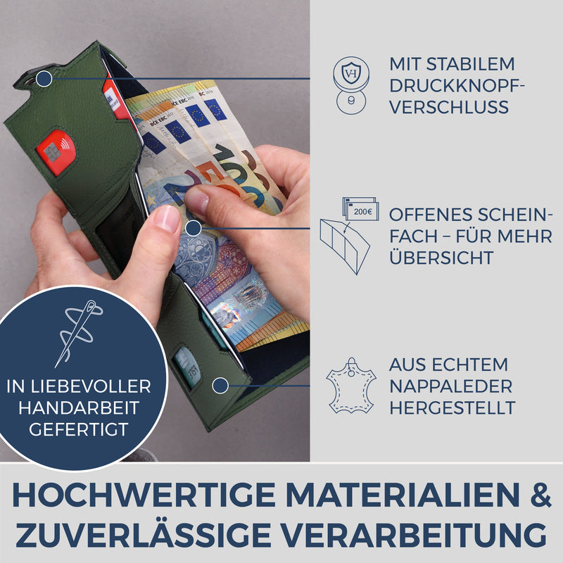 Slim Wallet mit RFID-Schutz, 5 Kartenfächer & XL-Münzfach (Genarbt)