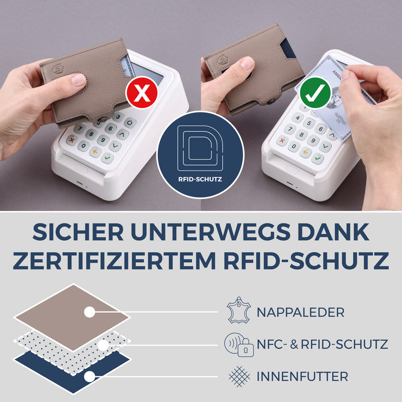 Slim Wallet mit RFID-Schutz, 5 Kartenfächer & XL-Münzfach (Genarbt)