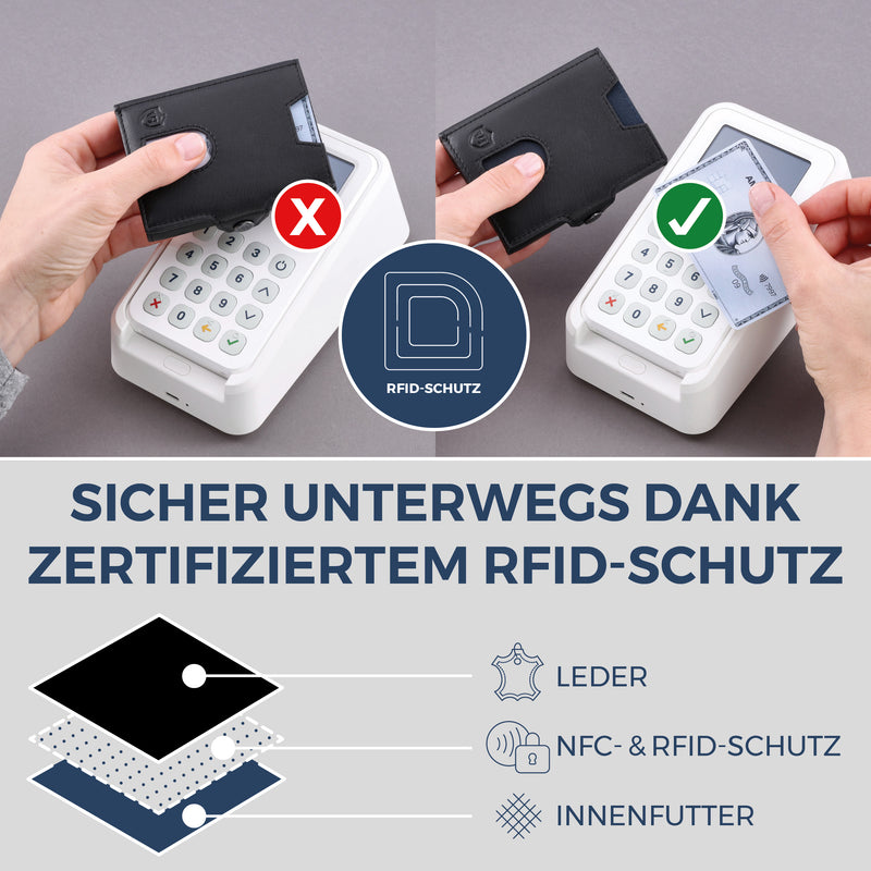 Slim Wallet mit RFID-Schutz, 5 Kartenfächer & XL-Münzfach (Glatt)