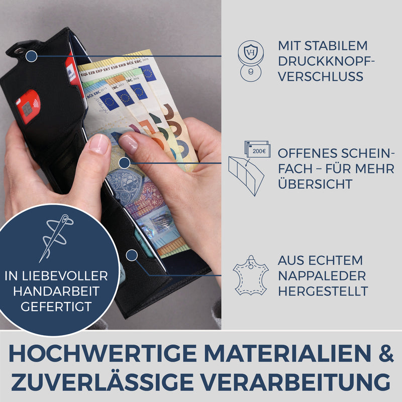 Slim Wallet mit RFID-Schutz, 5 Kartenfächer & XXL-Münzfach (Genarbt)