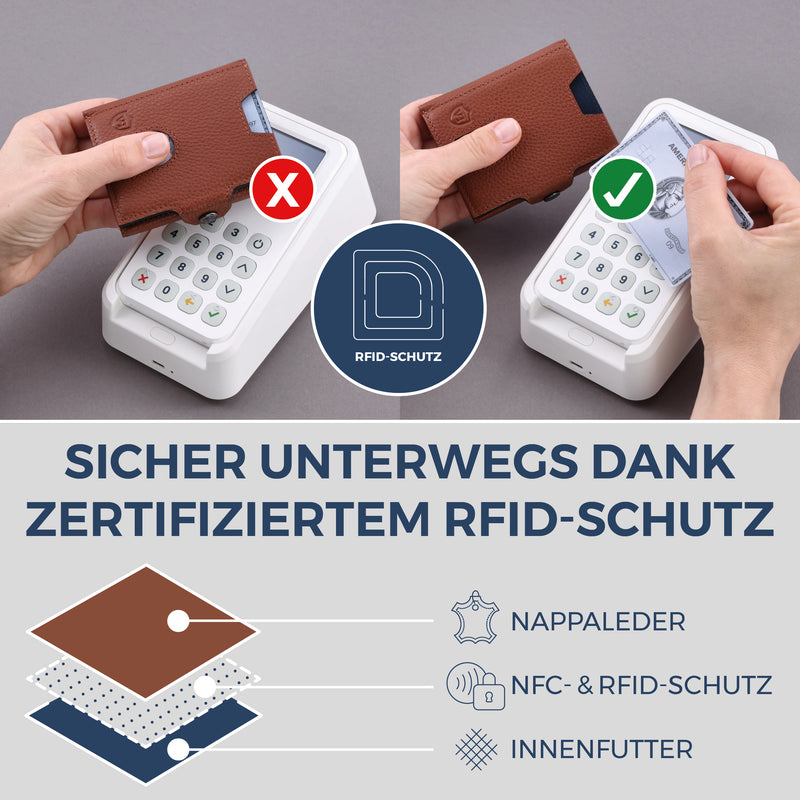 Slim Wallet mit RFID-Schutz, 5 Kartenfächer & XXL-Münzfach (Genarbt)