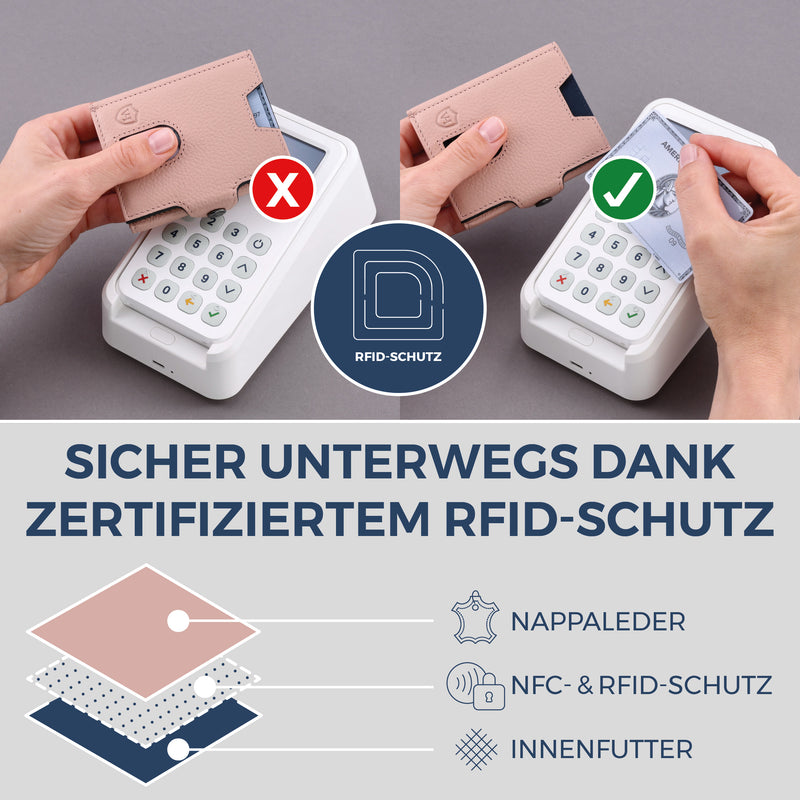 Slim Wallet mit RFID-Schutz, 5 Kartenfächer & XXL-Münzfach (Genarbt)