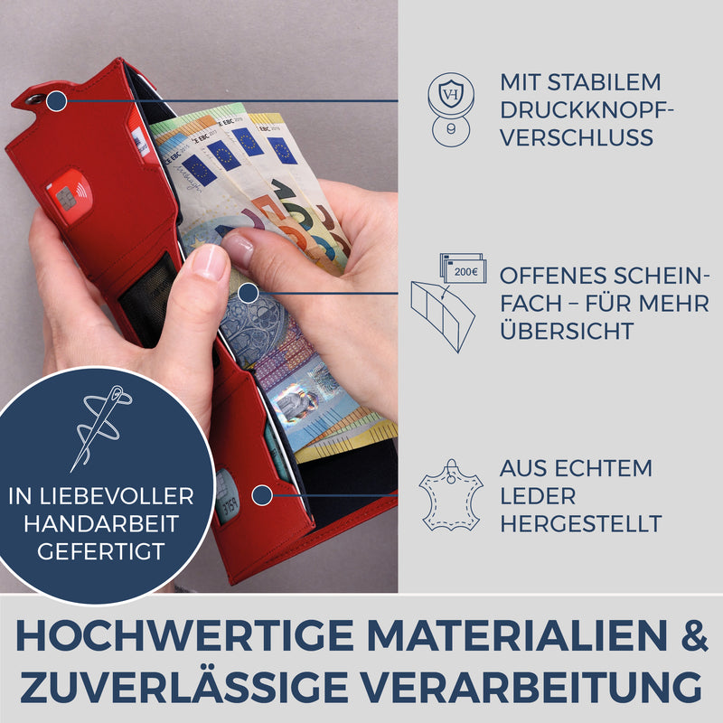 Slim Wallet mit RFID-Schutz, 5 Kartenfächer & XXL-Münzfach (Saffiano)
