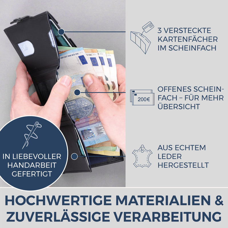 Slim Wallet mit RFID-Schutz, 5 Kartenfächer & XXL-Münzfach (Waxy)