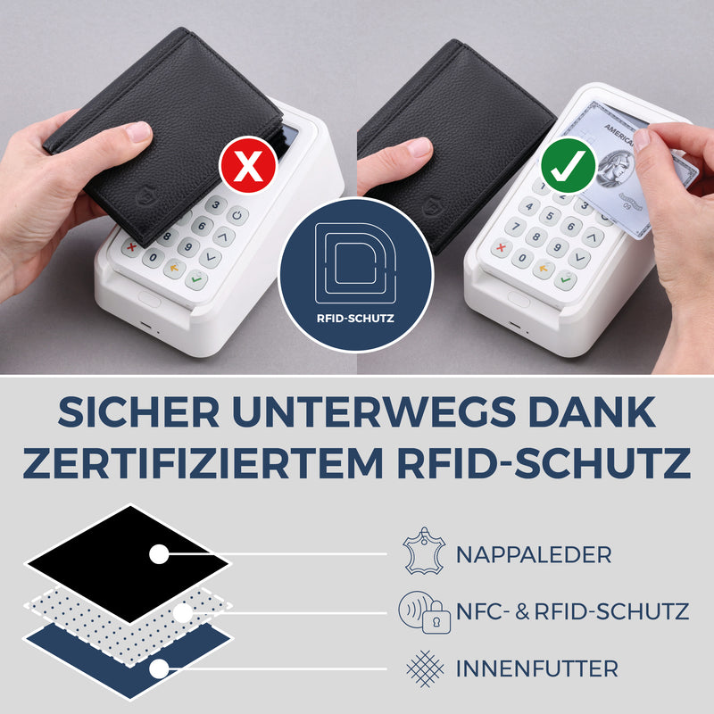 Geldbörse mit RFID-Schutz, 8 Kartenfächer und XXL-Münzfach (Genarbt)