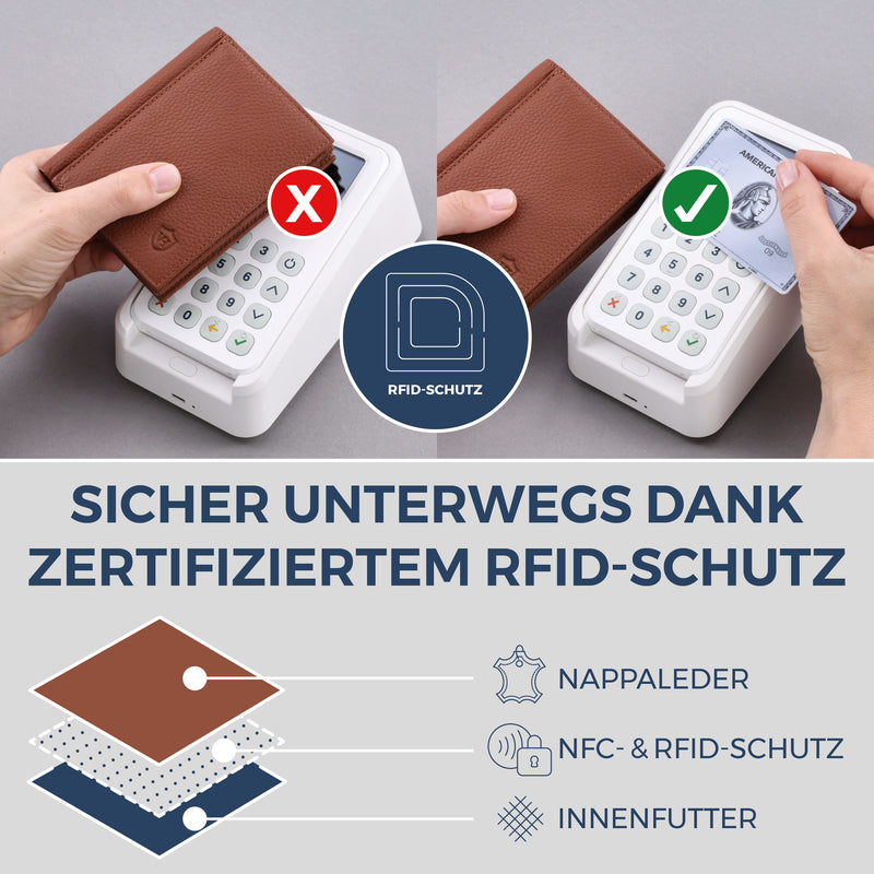Geldbörse mit RFID-Schutz, 8 Kartenfächer und XXL-Münzfach (Genarbt)