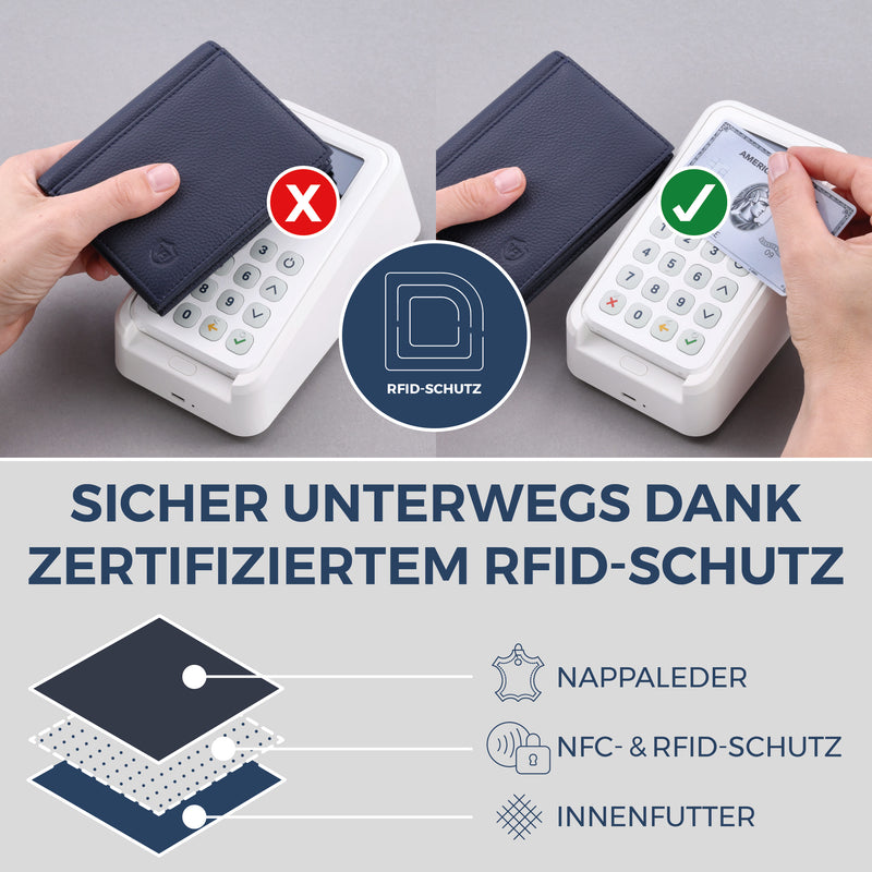 Geldbörse mit RFID-Schutz, 8 Kartenfächer und XXL-Münzfach (Genarbt)