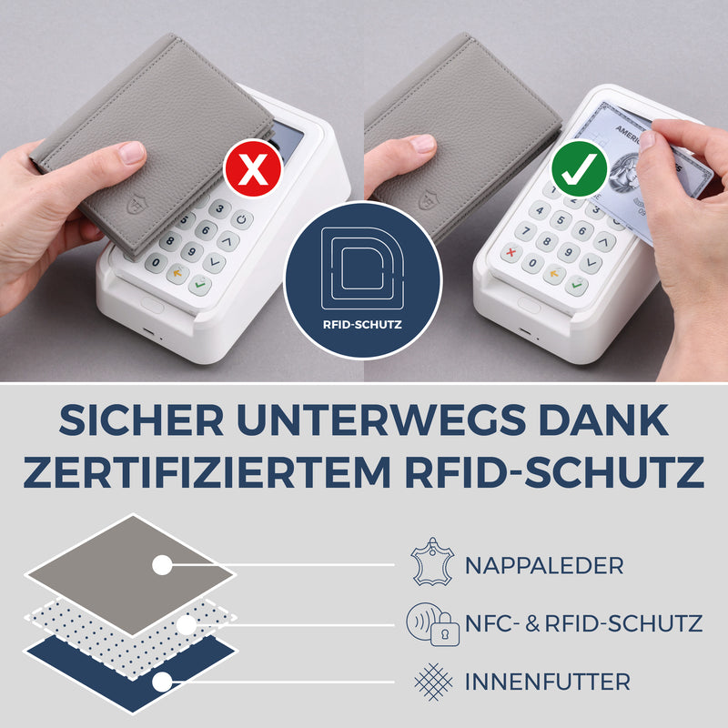 Geldbörse mit RFID-Schutz, 8 Kartenfächer und XXL-Münzfach (Genarbt)