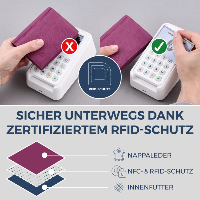 Geldbörse mit RFID-Schutz, 8 Kartenfächer und XXL-Münzfach (Genarbt)