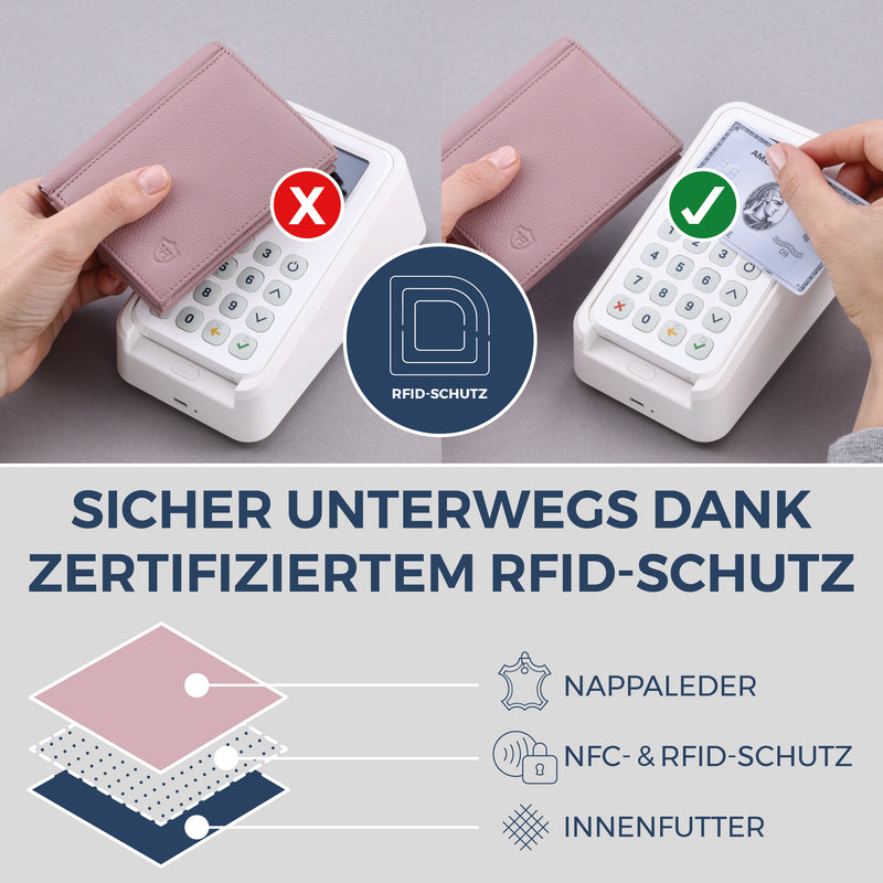 Geldbörse mit RFID-Schutz, 8 Kartenfächer und XXL-Münzfach (Genarbt)
