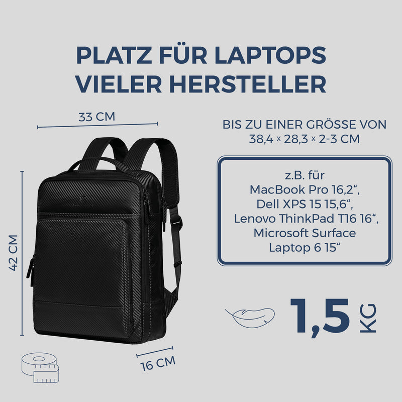 Laptoprucksack